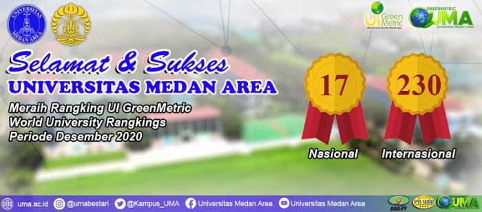 Universitas medan area akreditasi