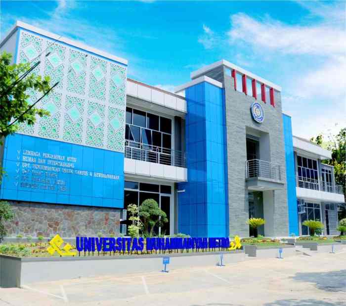 Universitas muhammadiyah metro kampus 2