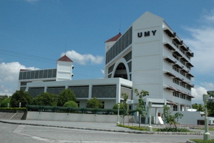 Fakultas kedokteran dan ilmu kesehatan universitas muhammadiyah yogyakarta