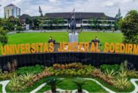 Universitas swasta di purwokerto