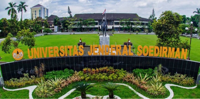 Universitas swasta di purwokerto