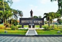 Universitas an nur