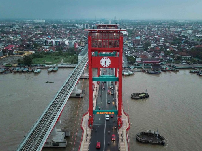 Les bahasa inggris di palembang