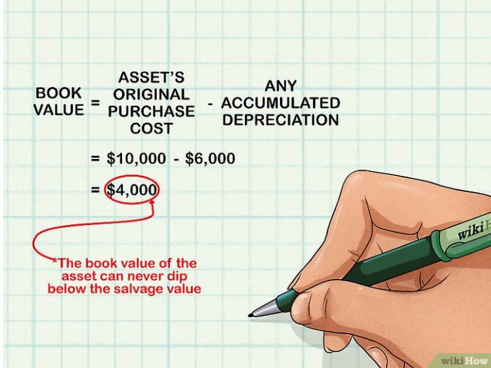 Value book calculate wikihow depreciation