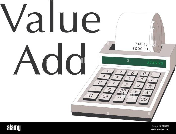 Valuation determined calculate