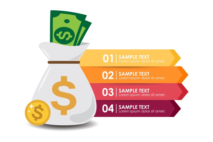 Money infographics savemoney ly easel customizable