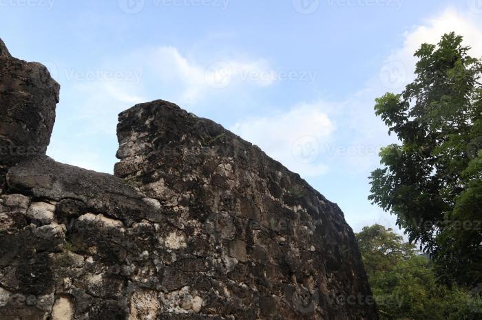 Environmental tourism role ceeol folklore promoting gorontalo fort behavior visitor experiences enhancing journals sate potential