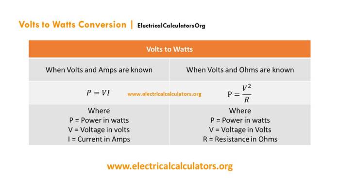 Cara menghitung volt ke watt