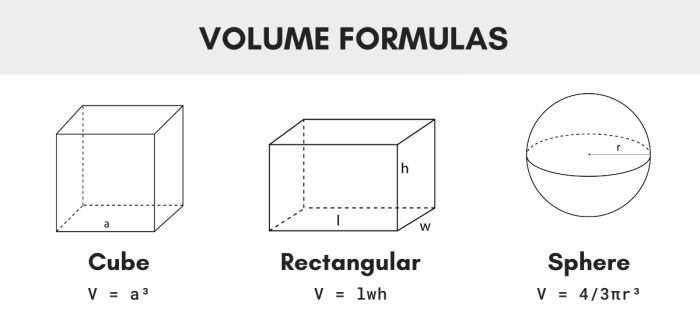 Cara hitung volume