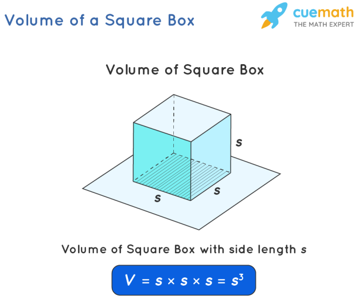 Cara menghitung volume paket