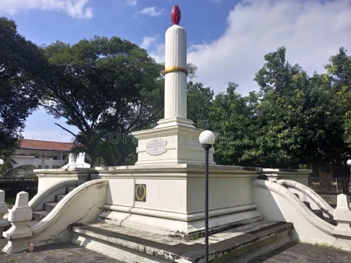 Sejarah monumen perjuangan rakyat jawa barat