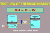 Contoh soal termodinamika 1