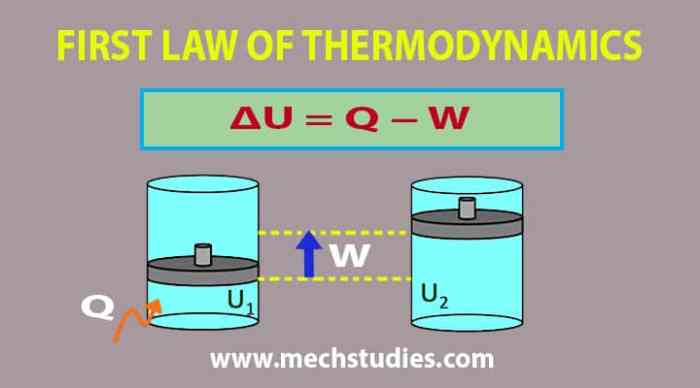 Contoh soal termodinamika 1