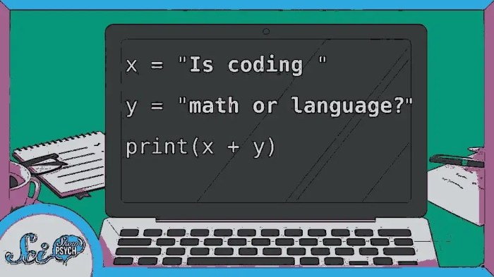 Coding matematika