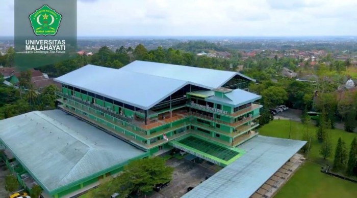 Lampung sekolah tinggi dan universitas