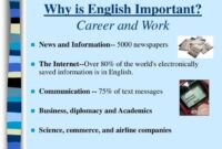 English important language infographic why dil ingilizce mecidiyeköy