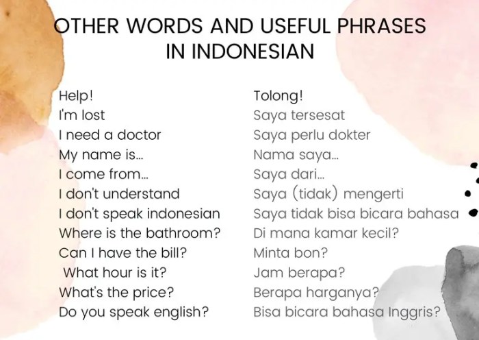 Kosa kata bahasa indonesia beserta artinya