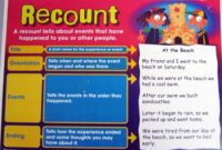 Contoh soal recount text biography