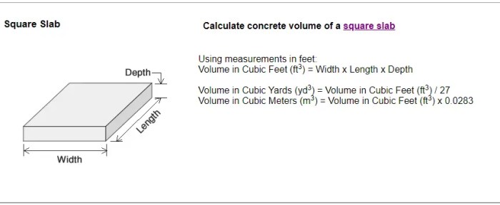 Cara menghitung cor beton manual