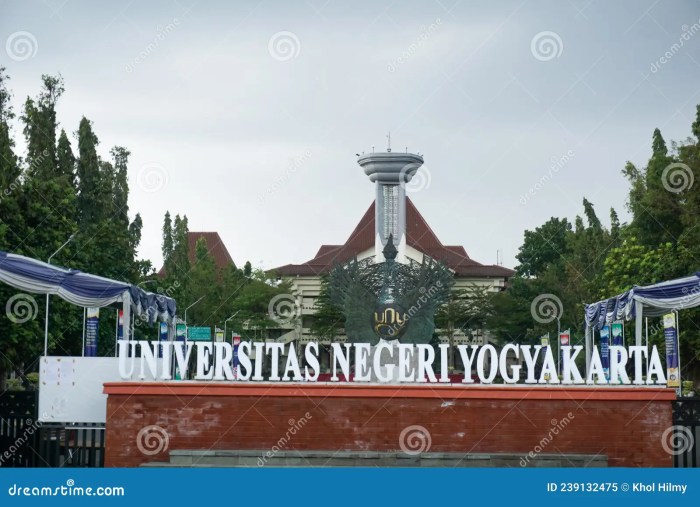 University yogyakarta ranking acceptance