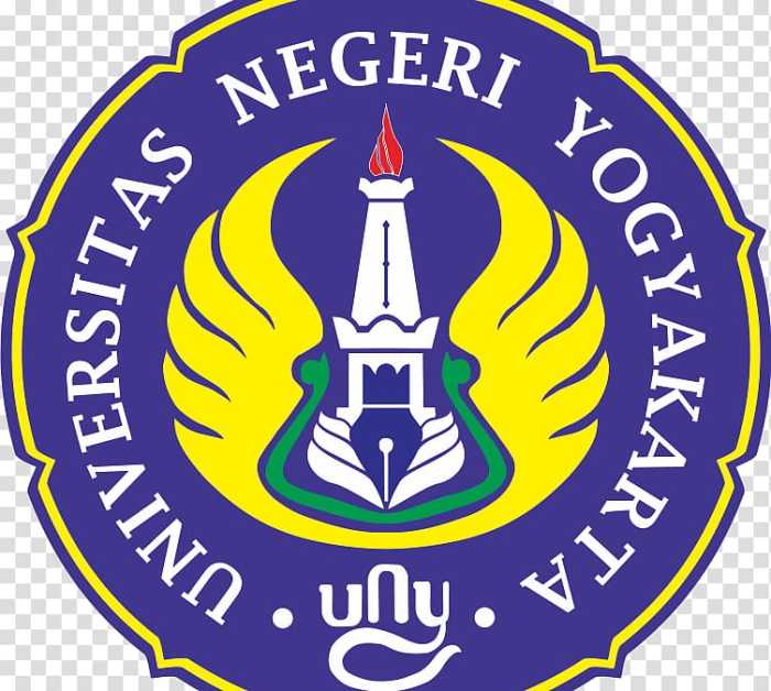 Fakultas ilmu pendidikan uny