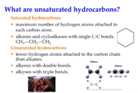Contoh soal hidrokarbon kelas 11