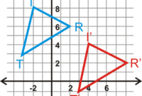 Contoh soal translasi geometri