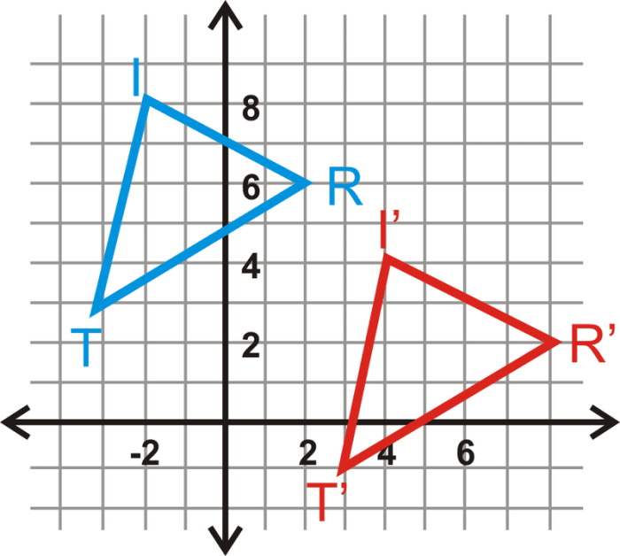 Contoh soal translasi geometri