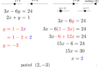 Contoh soal sistem persamaan linear dua variabel kelas 10