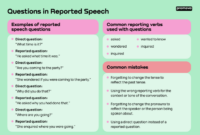 Contoh soal direct and indirect speech