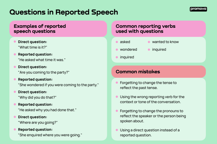 Contoh soal direct and indirect speech