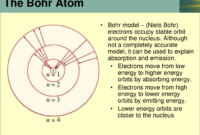 Contoh soal konfigurasi elektron bohr