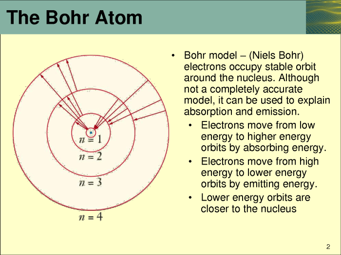 Contoh soal konfigurasi elektron bohr