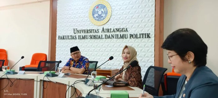 Fakultas ilmu sosial dan politik universitas riau