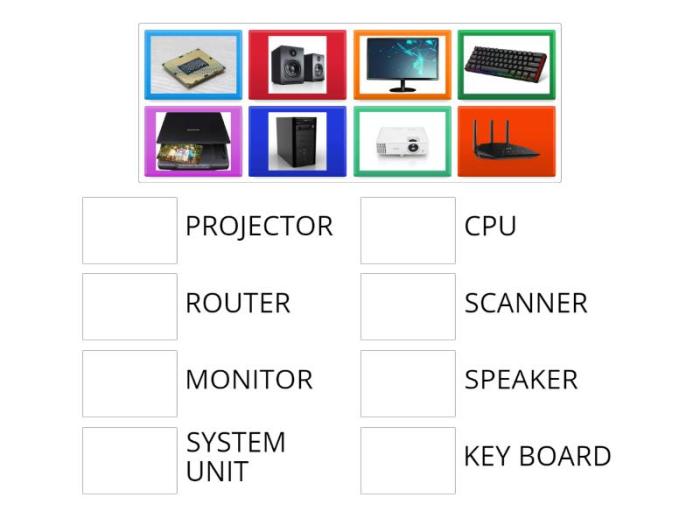 Contoh soal tik kelas 6 sd semester 1