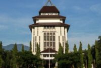 Alumni universitas brawijaya yang terkenal