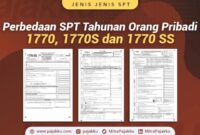 Contoh soal spt 1770