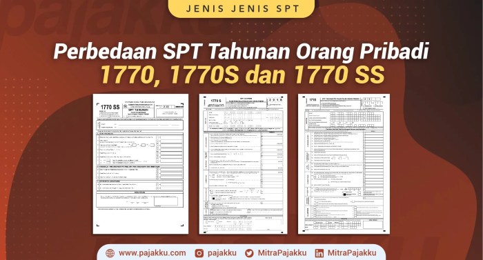 Contoh soal spt 1770