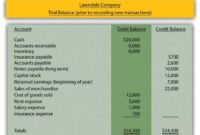 Contoh soal jurnal umum perusahaan jasa laundry