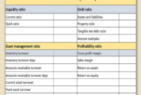 Contoh laporan keuangan pribadi mahasiswa excel