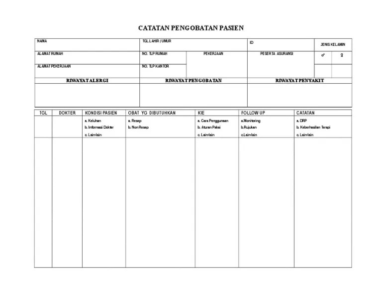 Contoh soal pmr