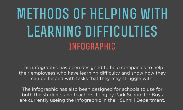 Specific facilitating strategies learners