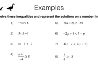 Contoh soal sistem persamaan dan pertidaksamaan linear kelas 10