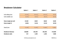 Contoh soal dan jawaban break even point pdf