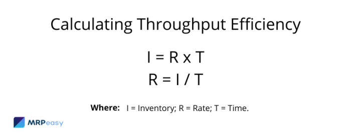 Contoh soal menghitung throughput