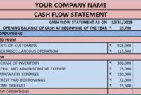 Contoh laporan arus kas excel