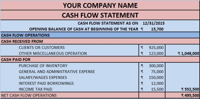 Contoh laporan arus kas excel