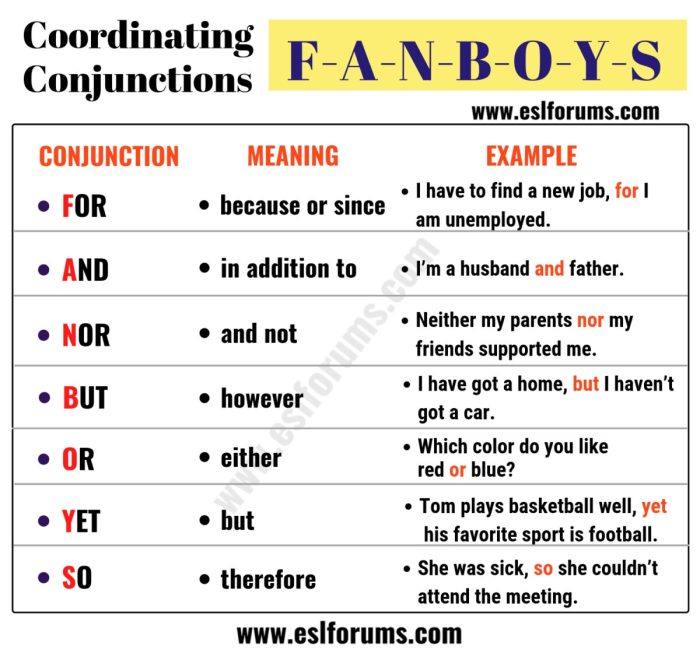 Contoh soal contrastive conjunction