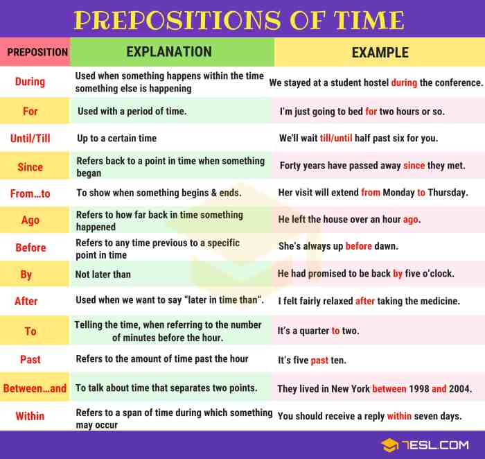 Contoh soal preposition of time