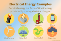 Contoh soal energi potensial listrik dan pembahasannya